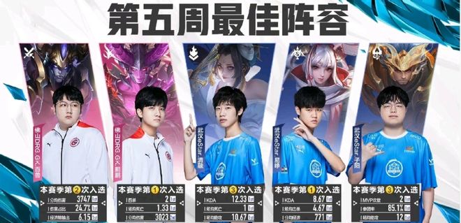 格鲁吉亚的 格鲁吉亚的