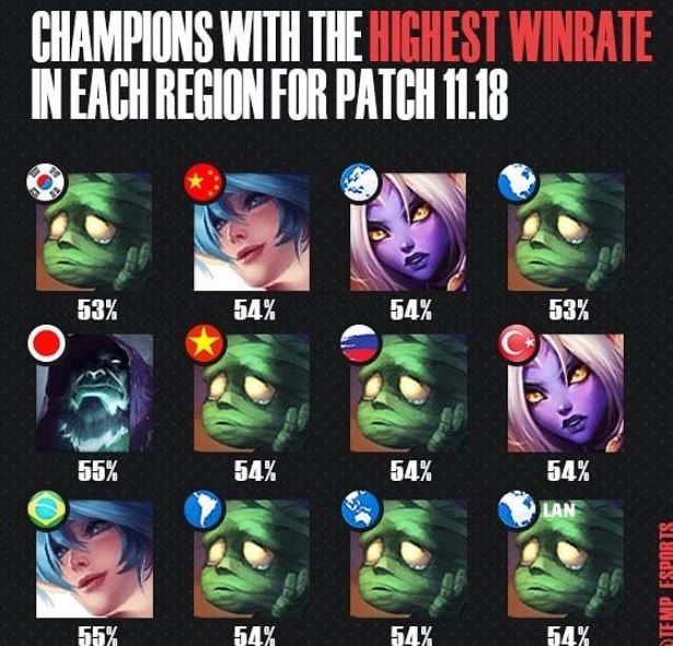 球队在主场 球队在主场