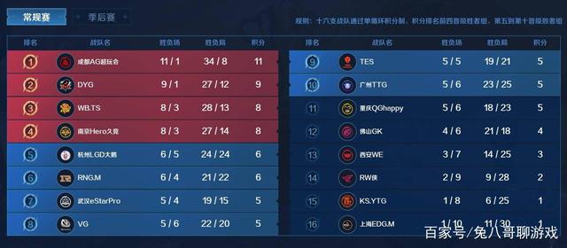 这样的故事
